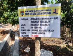 ANGGARAN RATUSAN JUTA UNTUK DRENASE DI DESA SURO: PROYEK 2024 DIKERJAKAN 2025, PENGAWAS MENGHILANG?