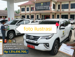 Anggaran BBM dan Pelumas Kendaraan Dinas Setda Muara Jambi Tahun 2025 Tembus Rp 1,3 Miliar