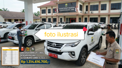Anggaran BBM dan Pelumas Kendaraan Dinas Setda Muara Jambi Tahun 2025 Tembus Rp 1,3 Miliar
