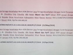 Heboh Dugaan Jasa Nakes Dibayar Ganda, Laskar Anti Korupsi Pejuang 45 Desak APH dan Inspektorat Turun Tangan