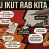 Kalau Ikut RAB Kita Mati!” – Nyanyian RT Bongkar Dugaan Skandal Dana DAU Purwodadi