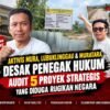 Aliansi Aktivis MLM Desak Kejaksaan Audit Total 5 Proyek Strategis 2025 Senilai Miliaran Rupiah
